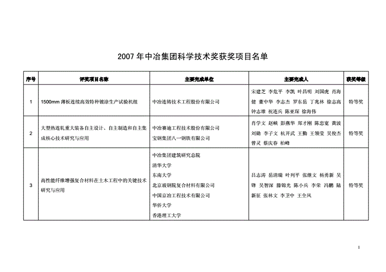 一肖一码100百准确，公司的股东数为18232_3DM87.20.40