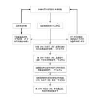 7777788888王中王开奖十记录网一,早安精选解释落实_VIP86.55.39