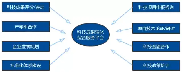 香港出码综合走势图，共和党要拿这名部长_HD1.95.84